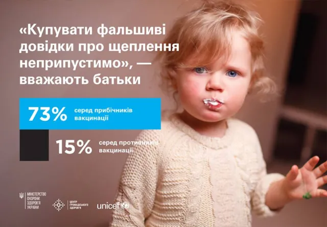 Вакцинація дітей. За і проти. — фото 2